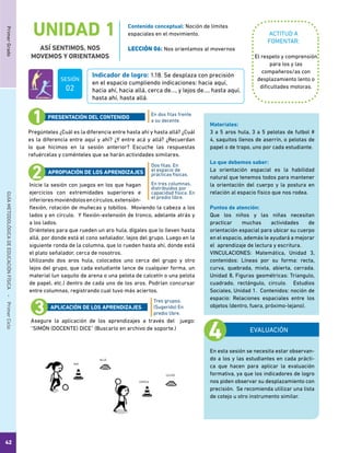 42
PrimerGradoGUÍAMETODOLÓGICADEEDUCACIÓNFÍSICA - PrimerCiclo
UNIDAD 1
ASÍ SENTIMOS, NOS
MOVEMOS Y ORIENTAMOS
ACTITUD A
FOMENTAR:
Indicador de logro: 1.18. Se desplaza con precisión
en el espacio cumpliendo indicaciones: hacia aquí,
hacia ahí, hacia allá, cerca de…, y lejos de…, hasta aquí,
hasta ahí, hasta allá.
Contenido conceptual: Noción de límites
espaciales en el movimiento.
LECCIÓN 06: Nos orientamos al movernos
El respeto y comprensión
para los y las
compañeros/as con
desplazamiento lento o
dificultades motoras.
Pregúnteles ¿Cuál es la diferencia entre hasta ahí y hasta allá? ¿Cuál
es la diferencia entre aquí y ahí? ¿Y entre acá y allá? ¿Recuerdan
lo que hicimos en la sesión anterior? Escuche las respuestas
refuércelas y coménteles que se harán actividades similares.
Inicie la sesión con juegos en los que hagan
ejercicios con extremidades superiores e
inferioresmoviéndolosencírculos,extensión-
flexión, rotación de muñecas y tobillos. Moviendo la cabeza a los
lados y en círculo. Y flexión-extensión de tronco, adelante atrás y
a los lados.
Oriénteles para que rueden un aro hula, dígales que lo lleven hasta
allá, por donde está el cono señalador, lejos del grupo. Luego en la
siguiente ronda de la columna, que lo rueden hasta ahí, donde está
el plato señalador, cerca de nosotros.
Utilizando dos aros hula, colocados uno cerca del grupo y otro
lejos del grupo, que cada estudiante lance de cualquier forma, un
material (un saquito de arena o una pelota de calcetín o una pelota
de papel, etc.) dentro de cada uno de los aros. Podrían concursar
entre columnas, registrando cual tuvo más aciertos.
Asegure la aplicación de los aprendizajes a través del juego:
“SIMÓN (DOCENTE) DICE” (Buscarlo en archivo de soporte.)
En dos filas frente
a su decente.
Dos filas. En
el espacio de
prácticas físicas.
En tres columnas,
distribuidos por
capacidad física. En
el predio libre.
Tres grupos.
(Sugerido) En
predio libre.
PRESENTACIÓN DEL CONTENIDO
APROPIACIÓN DE LOS APRENDIZAJES
APLICACIÓN DE LOS APRENDIZAJES
EVALUACIÓN
En esta sesión se necesita estar observan-
do a los y las estudiantes en cada prácti-
ca que hacen para aplicar la evaluación
formativa, ya que los indicadores de logro
nos piden observar su desplazamiento con
precisión. Se recomienda utilizar una lista
de cotejo u otro instrumento similar.
Materiales:
3 a 5 aros hula, 3 a 5 pelotas de futbol #
4, saquitos llenos de aserrín, o pelotas de
papel o de trapo, uno por cada estudiante.
Lo que debemos saber:
La orientación espacial es la habilidad
natural que tenemos todos para mantener
la orientación del cuerpo y la postura en
relación al espacio físico que nos rodea.
Puntos de atención:
Que los niños y las niñas necesitan
practicar muchas actividades de
orientación espacial para ubicar su cuerpo
en el espacio, además le ayudará a mejorar
el aprendizaje de lectura y escritura.
VINCULACIONES: Matemática, Unidad 3,
contenidos: Líneas por su forma: recta,
curva, quebrada, mixta, abierta, cerrada.
Unidad 8, Figuras geométricas: Triangulo,
cuadrado, rectángulo, circulo. Estudios
Sociales, Unidad 1. Contenidos: noción de
espacio: Relaciones espaciales entre los
objetos (dentro, fuera, próximo-lejano).
SESIÓN
02
 