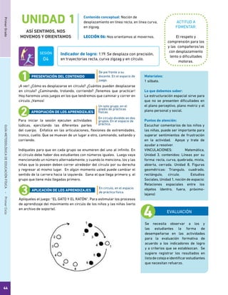 44
PrimerGradoGUÍAMETODOLÓGICADEEDUCACIÓNFÍSICA - PrimerCiclo
UNIDAD 1
ASÍ SENTIMOS, NOS
MOVEMOS Y ORIENTAMOS
ACTITUD A
FOMENTAR:
Indicador de logro: 1.19. Se desplaza con precisión,
en trayectorias recta, curva zigzag y en círculo.
Contenido conceptual: Noción de
desplazamiento en línea recta, en línea curva,
en zigzag.
LECCIÓN 06: Nos orientamos al movernos. El respeto y
comprensión para los
y las compañeros/as
con desplazamiento
lento o dificultades
motoras.
¡A ver! ¿Cómo es desplazarse en círculo? ¿Cuántos pueden desplazarse
en círculo? ¿Caminando, trotando, corriendo? ¡Tenemos que practicar!
Hoy haremos unos juegos en los que tendremos que caminar y correr en
círculo. ¡Vamos!
Para iniciar la sesión ejecuten actividades
lúdicas, ejercitando las diferentes partes
del cuerpo. Enfatice en las articulaciones, flexiones de extremidades,
tronco, cuello. Que se muevan de un lugar a otro, caminando, saltando y
corriendo.
Indíqueles para que en cada grupo se enumeren del uno al infinito. En
el círculo debe haber dos estudiantes con números iguales. Luego vaya
mencionando un número alternadamente; y cuando lo menciona, los y las
niñas que lo poseen deben correr alrededor del círculo por su derecha
y regresar al mismo lugar. En algún momento usted puede cambiar el
sentido de la carrera hacia la izquierda. Gana el que llega primero y, el
grupo que tiene más llegadas primero.
Aplíqueles el juego: “EL GATO Y EL RATÓN”. Para estimular los procesos
de aprendizaje del movimiento en círculo de los niños y las niñas (verlo
en archivo de soporte).
De pie frente a su
docente. En el espacio de
juego.
Un solo grupo, en el
predio de prácticas
físicas.
En círculo dividido en dos
grupos. En el espacio de
práctica.
En círculo, en el espacio
de práctica física.
PRESENTACIÓN DEL CONTENIDO
APROPIACIÓN DE LOS APRENDIZAJES
APLICACIÓN DE LOS APRENDIZAJES
EVALUACIÓN
Se necesita observar a los y
las estudiantes la forma de
desempeñarse en las actividades
para la evaluación formativa de
acuerdo a los indicadores de logro
y a criterios que se establezcan. Se
sugiere registrar los resultados en
listadecotejoeidentificarestudiantes
que necesitan refuerzo.
Materiales:
1 silbato.
Lo que debemos saber:
La estructuración espacial sirve para
que no se presenten dificultades en
el plano perceptivo, plano motriz y el
plano personal y social.
Puntos de atención:
Escuchar comentarios de los niños y
las niñas, puede ser importante para
superar sentimientos de frustración
en la actividad. Apoye y trate de
ayudar a resolver.
VINCULACIONES: Matemática,
Unidad 3, contenidos: Líneas por su
forma: recta, curva, quebrada, mixta,
abierta, cerrada. Unidad 8, Figuras
geométricas: Triangulo, cuadrado,
rectángulo, circulo. Estudios
Sociales, Unidad 1, noción de espacio:
Relaciones espaciales entre los
objetos (dentro, fuera, próximo-
lejano)
SESIÓN
04
 
