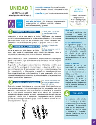 PrimerGradoGUÍAMETODOLÓGICADEEDUCACIÓNFÍSICA - PrimerCiclo
47
UNIDAD 1
ASÍ SENTIMOS, NOS
MOVEMOS Y ORIENTAMOS
ACTITUD A
FOMENTAR:
Indicador de logro: 1.20. Se agrupa ordenadamente
en pareja, trío, fila, columna y círculo a partir de
indicaciones orales y gráficas.
Contenido conceptual: Noción de formación
grupal: parejas, tríos, filas, columnas y círculos.
LECCIÓN 07: ¡Que fácil organizarnos en grupo!
El interés y autonomía
al agruparse y
formarse en parejas,
tríos, filas, columnas y
círculos.
Incentíveles a iniciar con alegría la sesión, pregúnteles: ¿ya podemos
organizarnos rápidamente en varias formas de agrupamiento? En las sesiones
pasadas lo hemos practicado. Hoy lo vamos a saber y vamos a aprender más.
Coménteles que se utilizaran unas gráficas. Explíqueles cómo se usaran.
Inicie la sesión con algún juego o actividad
lúdica para preparar extremidades, tronco, cuello, articulaciones y todo el
organismo de los niños y niñas para las siguientes actividades.
Utilice un círculo de cartón u otro material, de color llamativo, dos reglas o
palos, un cuadro de papel o cartón con varias cabezas o círculos dibujados
(símbolo de grupo).
Organícelos en fila, luego muéstreles la gráfica del círculo y oriéntelos para
convertir la fila en círculo; lo mismo si están en columna también puede
convertirla en círculo. Si les muestra el cuadro con varios círculos pequeños,
los y las estudiantes se deben colocar en grupo frente a usted desintegrando
la organización en la que estén. Desplácese de lugar para que los niños y las
niñas también adquieran la habilidad de desplazarse y hacer las agrupaciones
que les indique en ese nuevo lugar.
Oriéntelos para que el círculo exterior camine alrededor del círculo interior. Los
y las estudiantes del círculo interior deben tener las piernas abiertas y estar
estáticos. A una señal, los niños y las niñas del círculo exterior se introducen
en el círculo interior pasando en medio de las piernas del compañero o
compañera que tienen delante. El último jugador en lograrlo queda fuera del
juego hasta cambiar roles en los círculos. Se juega hasta que solo queda un
jugador, que será el ganador de su grupo. Luego se cambian los roles de cada
círculo y se reinicia el juego.
En grupo frente a su docente
en el predio de prácticas
físicas.
En grupo en el espacio de
prácticas.
En dos grupos, en el predio de
prácticas físicas.
Dos círculos concéntricos, con
el frente hacia adentro. En el
espacio de práctica.
PRESENTACIÓN DEL CONTENIDO
APROPIACIÓN DE LOS APRENDIZAJES
APLICACIÓN DE LOS APRENDIZAJES
EVALUACIÓN
Es necesario estar atentos
en el transcurso de la sesión,
para observar el orden con que
se agrupan. Se recomienda
observar el desempeño y
registrar en lista de cotejo
o anecdotario. Establezca
algunos criterios en base al
indicador de logro.
Materiales:
1 círculo de cartón de color
llamativo; 1 dibujo con
varios círculos dibujados que
represente grupo de personas.
Lo que debemos saber:
La organización grupal es una
dinámica que fortalece en
los niños y niñas la habilidad
de orientación espacial,
en relación a su cuerpo
con el espacio disponible y
relacionándola con el cuerpo
de otros.
Puntos de atención:
Recordar a los y las
estudiantes la importancia
de movilizarse en círculo, ya
que son movimientos que se
utilizan en la vida.
Fortalezca la capacidad de
organización de grupo en
sus niños y niñas, pues le
ayudará también al desarrollo
ágil de todas las sesiones de
Educación Física.
SESIÓN
03
 