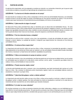 52
GUÍAMETODOLÓGICADEEDUCACIÓNFÍSICA - PrimerCiclo
4.	 PUNTOS DE LECCIÓN.
A cada lección organizada, se le ha asignado un nombre en relación a su contenido e intención, por lo que en cada
una de ellas se explica y se justifica el aprendizaje de competencias a alcanzar.
LECCIÓN NO. 1	“La fuerza en la flexión-extensión en mi cuerpo”
En esta lección se conduce al niño y niña a comprobar la forma como las extremidades flexionan y se extienden
cuando se hace la acción de reptar el cuerpo. Actividad que en muy pocas ocasiones se realiza. Y es una forma
creativa para que reconozcan el movimiento de las extremidades y el tronco, en esa posición.
LECCIÓN No. 2	“¡Qué emoción al colgar el cuerpo!”
En Educación Física toda actividad física deja un beneficio para el desarrollo de habilidades físicas. En esta
lección se pone al niño y niña a experimentar esa sensación de mantener colgado el cuerpo, y no solo es por que
tengan esa agradable sensación para ellos, también se está utilizando esa actividad para darles a conocer una
forma grata de desarrollar fuerza en los brazos, ubicación espacial y coordinación dinámica general.
LECCIÓN No. 3	“Con los músculos tensos y relajados”
Esta lección se centra en dar a conocer a las y los y las estudiantes, a través de actividades de sujetar, cachar
empujar y lanzar objetos, la cualidad de tensión y relajación que experimentan los músculos en las diversas
actividades físicas.
LECCIÓN No. 4	“A esfuerzo físico respiro bien”
La importancia de esta lección radica en que los niños y niñas, reconocen la necesidad de aprender a respirar
adecuadamente en los esfuerzos físicos que se realizan y en las actividades físicas de determinada intensidad.
Así mismo a reconocer la importancia de mantener saludables los pulmones.
LECCIÓN No. 5	“Ubico correctamente mi cuerpo al caminar y correr”
La lección da a conocer a las y los estudiantes, las diversas posturas correctas que se deben tomar con el cuerpo
en actividades que se realizan en la vida diaria, como caminar, correr, saltar. La posición que deben tomar la
cabeza, tronco y extremidades en esas acciones.
LECCIÓN No. 6	“Puedo moverme rápido y lento”
La lección está diseñada para dar a conocer a los y las estudiantes, que todo movimiento del cuerpo en la vida
tiene un ritmo. Da a conocer la diferencia entre movimiento rápido y lento con actividades lúdicas orienta al
estudiante a reconocer su propio ritmo.
LECCIÓN No. 7	“¡Qué divertido golpear, cachar y rebotar pelotas!”
La importancia de esta lección radica en que a los niños y niñas se les enseña a controlar y adquirir el dominio
de golpear cachar y rebotar pelotas. Con esta actividad se orienta al estudiante a controlar en la vida diaria el
momento de tener ese dominio con otros objetos que necesita manipular.
LECCIÓN No. 8	“¡A rodar las cosas redondas!”
En muchas ocasiones, en la vida se necesita el dominio de rodar materiales u objetos y es una habilidad que se
hace difícil si no se ha tenido esa práctica. En esta lección se orienta a los niños y niñas para que con actividades
lúdicas vayan adquiriendo ese dominio, considerando que poco a poco lo van asimilando para su uso en la vida.
 