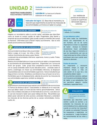 PrimerGradoGUÍAMETODOLÓGICADEEDUCACIÓNFÍSICA - PrimerCiclo
55
UNIDAD 2
NUESTRAS HABILIDADES
FÍSICO-MOTORAS Y DEPORTIVAS
ACTITUD A
FOMENTAR:
Indicador de logro: 2.2. Describe el momento y la
reacción que experimenta al acortar los músculos de
las extremidades y el tronco al reptar el cuerpo.
Contenido conceptual: Noción de fuerza
muscular.
LECCIÓN 01: La fuerza en la flexión-
extensión en mi cuerpo. Las medidas de
prevención de daños al
cuerpo en superficies
demasiado ásperas y
calientes.
Hágales un recordatorio sobre la acción reptar, solicíteles que describan
como se mueve el cuerpo cuando se repta. Pregúnteles ¿Hay flexión y
extensión de las extremidades? ¿Qué sucede cuando un miembro del cuerpo
se flexiona? Infórmeles que la flexión implica acortamiento. Que es esta
sesión practicaremos esa habilidad.
Como actividad inicial desarrolle una actividad
lúdica o juego, en la que los niños y niñas
realicen movimientos de manos y pies, flexión
y extensión de extremidades inferiores, superiores, tronco y cuello. Trotes,
carreras y saltos.
Realice una actividad lúdica en la que se practica el reptar y se experimenta
el acortamiento de extremidades superiores. Organíceles una “carrera de
focas” por grupos. Cada grupo hace competencia entre sus miembros,
con el cuerpo extendido sobre el piso (decúbito prono, acostado sobre el
pecho y estómago), sin mover sus extremidades inferiores, se desplazan
impulsándose solo con las extremidades superiores. Gana el estudiante que
llega primero a la meta. Establezca una distancia muy corta para la carrera.
Coménteles que en el desplazamiento, además de acortar los músculos de
sus extremidades superiores, también se alargarán.
Organícelos en columnas para que realicen una competencia de carrera (unos
15 metros de distancia aprox.). Colocándoles un obstáculo en el recorrido,
para que deban reptar un tramo de dos metros aproximadamente. Utilice
dos o tres cordeles colocados en el intermedio de la carrera, a una altura en
la cual sea necesario reptar para pasar debajo de ellos. Recuérdeles que
deben poner atención de cómo acortan y extienden (flexionan y extienden)
los músculos de las diversas partes de su cuerpo: extremidades, tronco,
cuello, etc.
En círculo en el espacio de
prácticas físicas
En círculo ejecutando ejercicios
en el espacio de prácticas
físicas
Por grupos a criterio del
docente. En el espacio de
prácticas físicas.
En dos o tres columnas según
criterio del o la docente. En el
predio libre.
PRESENTACIÓN DEL CONTENIDO
APROPIACIÓN DE LOS APRENDIZAJES
APLICACIÓN DE LOS APRENDIZAJES
EVALUACIÓN
Solicíteles que describan como
sienten cuando se acortan y se
extienden los músculos de sus
extremidadesytronco.¿Quésucede
cuando se acortan los músculos?
¿Y cuándo se extienden? Escuche
las respuestas y regístrelas en
un anecdotario. Luego fortalezca
los conocimientos de los niños y
niñas.
Materiales:
1 silbato, 2 o 3 cordeles.
Lo que debemos saber:
Así como todas las habilidades
físicas son importantes en el
ser humano, así es de suma
importancia el tener la capacidad
de reptar. Aunque no siempre
necesitamos hacer actividades
de ese tipo, llega el momento en
que los necesitamos, por eso es
importante que los niños y niñas lo
practiquen para que cuando sean
adultos lo dominen.
Puntos de atención:
Es importante y necesario
mantener limpio el lugar de
prácticas físicas y más en
esta sesión en la que los y las
estudiantes deben reptar.
En las próximas sesiones, aplique
con frecuencia actividades lúdicas
de reptar a sus estudiantes. Eso
les permitirá adquirir mucha
habilidad y capacidad física.
En semicírculo, sentados
en el espacio de prácticas
físicas.
SESIÓN
03
 
