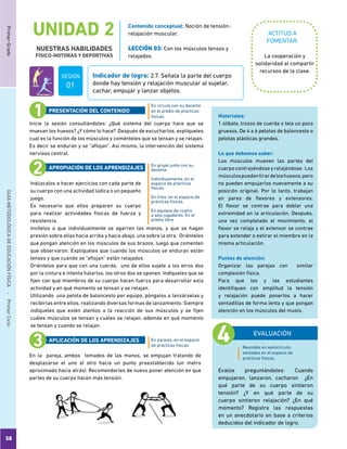 PrimerGradoGUÍAMETODOLÓGICADEEDUCACIÓNFÍSICA - PrimerCiclo
UNIDAD 2
NUESTRAS HABILIDADES
FÍSICO-MOTORAS Y DEPORTIVAS
58
ACTITUD A
FOMENTAR:
Indicador de logro: 2.7. Señala la parte del cuerpo
donde hay tensión y relajación muscular al sujetar,
cachar, empujar y lanzar objetos.
Contenido conceptual: Noción de tensión-
relajación muscular.
LECCIÓN 03: Con los músculos tensos y
relajados. La cooperación y
solidaridad al compartir
recursos de la clase.
Inicie la sesión consultándoles: ¿Qué sistema del cuerpo hace que se
muevan los huesos? ¿Y cómo lo hace? Después de escucharlos, explíqueles
cual es la función de los músculos y coménteles que se tensan y se relajan.
Es decir se enduran y se “aflojan”. Así mismo, la intervención del sistema
nervioso central.
Indúzcalos a hacer ejercicios con cada parte de
su cuerpo con una actividad lúdica o un pequeño
juego.
Es necesario que ellos preparen su cuerpo
para realizar actividades físicas de fuerza y
resistencia.
Invítelos a que individualmente se agarren las manos, y que se hagan
presión sobre ellas hacia arriba y hacia abajo, una sobre la otra. Oriénteles
que pongan atención en los músculos de sus brazos, luego que comenten
que observaron. Explíqueles que cuando los músculos se enduran están
tensos y que cuando se “aflojan” están relajados.
Oriéntelos para que con una cuerda, uno de ellos sujete a los otros dos
por la cintura e intenta halarlos, los otros dos se oponen. Indíqueles que se
fijen con qué miembros de su cuerpo hacen fuerza para desarrollar esta
actividad y en qué momento se tensan y se relajan.
Utilizando una pelota de baloncesto por equipo, póngalos a lanzárselas y
recibirlas entre ellos, realizando diversas formas de lanzamiento. Siempre
indíqueles que estén atentos a la reacción de sus músculos y se fijen
cuáles músculos se tensan y cuáles se relajan, además en qué momento
se tensan y cuando se relajan.
En la pareja, ambos tomados de las manos, se empujan tratando de
desplazarse el uno al otro hacia un punto preestablecido (un metro
aproximado hacia atrás). Recomendarles de nuevo poner atención en que
partes de su cuerpo hacen más tensión.
En círculo con su docente
en el predio de prácticas
físicas.
En grupo junto con su
docente.
Individualmente, en el
espacio de prácticas
físicas.
En tríos, en el espacio de
prácticas físicas.
En equipos de cuatro
a seis jugadores. En el
predio libre
En parejas, en el espacio
de prácticas físicas.
PRESENTACIÓN DEL CONTENIDO
APROPIACIÓN DE LOS APRENDIZAJES
APLICACIÓN DE LOS APRENDIZAJES
EVALUACIÓN
Evalúe preguntándoles: Cuando
empujaron, lanzaron, cacharon ¿En
qué parte de su cuerpo sintieron
tensión? ¿Y en qué parte de su
cuerpo sintieron relajación? ¿En qué
momento? Registre las respuestas
en un anecdotario en base a criterios
deducidos del indicador de logro.
Materiales:
1 silbato, trozos de cuerda o tela un poco
gruesos. De 4 a 6 pelotas de baloncesto o
pelotas plásticas grandes.
Lo que debemos saber:
Los músculos mueven las partes del
cuerpo contrayéndose y relajándose. Los
músculospuedentirardeloshuesos,pero
no pueden empujarlos nuevamente a su
posición original. Por lo tanto, trabajan
en pares de flexores y extensores.
El flexor se contrae para doblar una
extremidad en la articulación. Después,
una vez completado el movimiento, el
flexor se relaja y el extensor se contrae
para extender o estirar el miembro en la
misma articulación.
Puntos de atención:
Organizar las parejas con similar
complexión física.
Para que los y las estudiantes
identifiquen con amplitud la tensión
y relajación puede ponerlos a hacer
sentadillas de forma lenta y que pongan
atención en los músculos del muslo.
Reunidos en semicírculo,
sentados en el espacio de
prácticas físicas.
SESIÓN
01
 