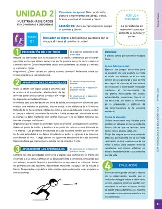 PrimerGradoGUÍAMETODOLÓGICADEEDUCACIÓNFÍSICA - PrimerCiclo
61
UNIDAD 2
NUESTRAS HABILIDADES
FÍSICO-MOTORAS Y DEPORTIVAS
ACTITUD A
FOMENTAR:
Indicador de logro: 2.10 Mantiene su cabeza con la
mirada al frente al caminar y correr.
Contenido conceptual: Descripción de la
postura y movimientos de cabeza, tronco,
brazos y piernas al caminar y correr.
LECCIÓN 05: Ubico correctamente mi cuerpo
al caminar y correr.
La persistencia en
mantener la mirada
al frente al caminar y
correr.
Resalte las actividades que se realizarán en la sesión, coménteles que se harán
ejercicios en los que deben esmerarse por la postura correcta de la cabeza al
caminar y correr. Que es importante ubicar adecuadamente la cabeza y la mirada
al caminar o correr.
Pregúnteles: ¿Cómo ubican su cabeza cuando caminan? Reflexione sobre las
respuestas de los y las estudiantes.
Inicie la sesión con algún juego o dinámica que
le produzca al estudiante calentamiento de las
diversas partes de su cuerpo y realizar sin riesgo
las siguientes actividades físicas.
Oriéntelos para que detrás de una línea de salida, se coloquen en columnas para
realizar una marcha en puntillas, brazos arriba, a una distancia de 4-5 metros,
tratando de no flexionar las rodillas, los niños y las niñas deben de tratar extender
el cuerpo al máximo y mantener la mirada al frente, se regresa con un trote suave.
El cuerpo se debe mantener con control muscular y no se deben flexionar las
piernas ni apoyar los talones.
Organícelos para realizar la actividad “vuelo de aviones”. Colóquelos en columnas
desde un punto de salida y establezca un punto de retorno a una distancia de
4-5 metros. Los primeros estudiantes de cada columna tienen que correr con
los brazos extendidos a los lados, simulando un avión, y regresar a su columna,
colocándose al final. Luego corren los siguientes estudiantes de cada columna.
Recomiéndeles que mantengan la cabeza con la mirada al frente.
Combine las dos actividades anteriores y dígales que caminarán un tramo del
recorrido y a su señal, cambiarán su desplazamiento a corriendo, simulando que
son aviones; y cuando lleguen al punto de retorno, regresen a su columna. Inician
los primeros de cada columna. Recuérdeles mantener la cabeza con la mirada al
frente. Después de esta práctica, si lo considera adecuado realice una competencia
entre columnas…
En grupo con su docente. En el
predio libre.
En semicírculo junto con su
docente.
En columnas, en el espacio de
prácticas físicas.
En columnas, en el espacio de
prácticas físicas.
En columnas, en el espacio de
prácticas físicas.
PRESENTACIÓN DEL CONTENIDO
APROPIACIÓN DE LOS APRENDIZAJES
APLICACIÓN DE LOS APRENDIZAJES
EVALUACIÓN
En esta sesión puede utilizar la técnica
de la observación, puesto que el
indicador de logro induce a observar la
acción. Algunos criterios pueden ser:
mantiene la mirada al frente, realiza
la acción ordenadamente, etc. Registre
sus observaciones en un anecdotario o
lista de cotejo.
Materiales:
1 silbato, conos para delimitar espacio
físico.
Lo que debemos saber:
Ejecutar los juegos posturales para
la adopción de una postura correcta
al incidir los mismos en el correcto
control de las posturas y que el niño
sea capaz de conocer el mecanismo
de relajación y contracción muscular
mediante el fortalecimiento de
los planos musculares del cuello,
extremidades superiores, tronco en
los escolares, así como su influencia
en la prevención y profilaxis de
las deformaciones de la columna
vertebral.
Puntos de atención:
Utilizar materiales muy visibles para
establecer señales en las actividades
físicas lúdicas que se realizan, tales
como: conos, platos, lazos, etc.
Dirigir los juegos posturales poniendo
atención permanente en la correcta
realización de los movimientos de los
niños y niñas para obtener mejores
resultados, así mismo enfatizar en
ellos la importancia de las actividades
para la vida.
SESIÓN
01
 