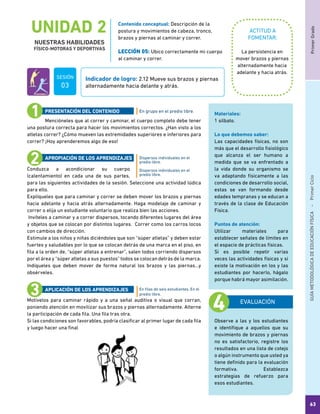 PrimerGradoGUÍAMETODOLÓGICADEEDUCACIÓNFÍSICA - PrimerCiclo
63
UNIDAD 2
NUESTRAS HABILIDADES
FÍSICO-MOTORAS Y DEPORTIVAS
ACTITUD A
FOMENTAR:
Indicador de logro: 2.12 Mueve sus brazos y piernas
alternadamente hacia delante y atrás.
Contenido conceptual: Descripción de la
postura y movimientos de cabeza, tronco,
brazos y piernas al caminar y correr.
LECCIÓN 05: Ubico correctamente mi cuerpo
al caminar y correr.
La persistencia en
mover brazos y piernas
alternadamente hacia
adelante y hacia atrás.
Mencióneles que al correr y caminar, el cuerpo completo debe tener
una postura correcta para hacer los movimientos correctos. ¿Han visto a los
atletas correr? ¿Cómo mueven las extremidades superiores e inferiores para
correr? ¡Hoy aprenderemos algo de eso!
Conduzca a acondicionar su cuerpo
(calentamiento) en cada una de sus partes,
para las siguientes actividades de la sesión. Seleccione una actividad lúdica
para ello.
Explíqueles que para caminar y correr se deben mover los brazos y piernas
hacia adelante y hacia atrás alternadamente. Haga modelaje de caminar y
correr o elija un estudiante voluntario que realiza bien las acciones.
Invíteles a caminar y a correr dispersos, tocando diferentes lugares del área
y objetos que se colocan por distintos lugares. Correr como los carros locos
con cambios de dirección.
Estimule a los niños y niñas diciéndoles que son “súper atletas” y deben estar
fuertes y saludables por lo que se colocan detrás de una marca en el piso, en
fila a la orden de, “súper atletas a entrenar”, salen todos corriendo dispersos
por el área y “súper atletas a sus puestos” todos se colocan detrás de la marca.
Indíqueles que deben mover de forma natural los brazos y las piernas…y
obsérveles.
Motívelos para caminar rápido y a una señal auditiva o visual que corran,
poniendo atención en movilizar sus brazos y piernas alternadamente. Alterne
la participación de cada fila. Una fila tras otra.
Si las condiciones son favorables, podría clasificar al primer lugar de cada fila
y luego hacer una final
En grupo en el predio libre.
Dispersos individuales en el
predio libre.
Dispersos individuales en el
predio libre.
En filas de seis estudiantes. En el
predio libre.
PRESENTACIÓN DEL CONTENIDO
APROPIACIÓN DE LOS APRENDIZAJES
APLICACIÓN DE LOS APRENDIZAJES
EVALUACIÓN
Observe a las y los estudiantes
e identifique a aquellos que su
movimiento de brazos y piernas
no es satisfactorio, registre los
resultados en una lista de cotejo
o algún instrumento que usted ya
tiene definido para la evaluación
formativa. Establezca
estrategias de refuerzo para
esos estudiantes.
Materiales:
1 silbato.
Lo que debemos saber:
Las capacidades físicas, no son
más que el desarrollo fisiológico
que alcanza el ser humano a
medida que se va enfrentado a
la vida donde su organismo se
va adaptando físicamente a las
condiciones de desarrollo social,
estas se van formando desde
edades tempranas y se educan a
través de la clase de Educación
Física.
Puntos de atención:
Utilizar materiales para
establecer señales de límites en
el espacio de prácticas físicas.
Si es posible repetir varias
veces las actividades físicas y si
existe la motivación en los y las
estudiantes por hacerlo, hágalo
porque habrá mayor asimilación.
SESIÓN
03
 