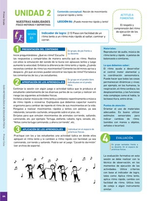 PrimerGradoGUÍAMETODOLÓGICADEEDUCACIÓNFÍSICA - PrimerCiclo
UNIDAD 2
NUESTRAS HABILIDADES
FÍSICO-MOTORAS Y DEPORTIVAS
64
ACTITUD A
FOMENTAR:
Indicador de logro: 2.13 Pasa con facilidad de un
ritmo lento a un ritmo más rápido al saltar, caminar y
correr.
Contenido conceptual: Noción de movimiento
corporal rápido y lento.
LECCIÓN 06: ¡Puedo moverme rápido y lento!
El respeto y
comprensión del ritmo
de ejecución de los
demás.
Inicie preguntándoles: ¿Qué es ritmo? Escuche
las respuestas y compártales de manera sencilla qué es ritmo. Realice
con ellos la simulación del sonido de la lluvia con aplausos lentos y luego
aumente la velocidad. Enfatice la diferencia de ritmo lento y rápido. ¿Cuándo
necesitas cambiar de ritmo tus movimientos? Comente los términos aprisa y
despacio. ¿En qué acciones pueden encontrar los tipos de ritmo? Fortalezca
los comentarios de los y las estudiantes.
Continúe la sesión con algún juego o actividad lúdica que le produzca al
estudiante calentamiento de las diversas partes de su cuerpo y realizar sin
riesgo las siguientes actividades físicas.
Invítelos a bailar música de ritmo lento y cámbieles repentinamente a música
de ritmo rápido o viceversa. Explíqueles que debemos capacitar nuestro
organismo para cambiar de repente el ritmo de sus movimientos en la vida.
Póngalos a realizar movimientos rápidos y lentos con pelotas, ya sea
rebotando, lanzando-cachando, empujando sobre el piso, etc.
Diríjalos para que simulen movimientos de animales corriendo, saltando,
caminando, etc. por ejemplo: Tortuga, elefante, caballo, tigre, venado, etc.
“Niños como tortuga caminando, y ahora corriendo”, etc.
Practique con los y las estudiantes una actividad lúdica en donde ellos
apliquen el ritmo lento y lo cambien a ritmo rápido con facilidad; ya sea
caminando, corriendo y saltando. Podría ser el juego “Cocodrilo dormilón”
(ver archivo de soporte).
En grupo, de pie frente a
su docente.
En grupo en el predio libre.
Individuales en el predio
libre.
Individual en el espacio de
prácticas físicas.
PRESENTACIÓN DEL CONTENIDO
APROPIACIÓN DE LOS APRENDIZAJES
APLICACIÓN DE LOS APRENDIZAJES
EVALUACIÓN
La evaluación formativa en esta
sesión se debe realizar con la
técnica de observación, en los
momentos de ejecución de las
actividades. Utilice criterios
con base al indicador de logro,
tales como: Aplica ritmo lento,
aplica ritmo rápido, cambia con
facilidad de ritmo. Utilice lista
de cotejo o algún instrumento
similar.
Materiales:
Reproductor de audio, música de
ritmo lento y rápido. 6 pelotas de
baloncesto o similares.
Lo que debemos saber:
El ritmo ayuda a desarrollar
el control motor elemental y
la coordinación sensomotora.
Puede hacer que todas las cosas
permanezcan dinámicas y vivas;
por ejemplo, en los humanos, la
respiración, el ritmo cardiaco, los
desplazamientos, y las funciones
más complejas como el habla, la
lectoescritura, entre otras.
Puntos de atención:
Orientar el uso de materiales
adecuados. Es bueno utilizar
estímulos sensoriales para
indicar cambios de ritmo.
(sonidos con manos u objetos,
señales o tocarlos).
En grupo sentados frente a
su docente. En el espacio de
prácticas físicas.
SESIÓN
01
 