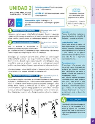 PrimerGradoGUÍAMETODOLÓGICADEEDUCACIÓNFÍSICA - PrimerCiclo
67
UNIDAD 2
NUESTRAS HABILIDADES
FÍSICO-MOTORAS Y DEPORTIVAS
ACTITUD A
FOMENTAR:
Indicador de logro: 2.16 Impulsa lo
suficientemente el brazo o pierna para golpear
pelotas.
Contenido conceptual: Noción de golpear,
cachar y rebotar pelotas.
LECCIÓN 07: ¡Qué divertido golpear, cachar
y rebotar pelotas!
El respeto a la integridad
física de los demás al no
golpearlos con las pelotas.
La comprensión y aceptación
del nivel de habilidad de los
demás.
Indágueles ¿ya han jugado volibol? ¿Cómo lo juegan? Escuche respuestas
y luego mencióneles que en este juego se logran anotaciones golpeando la
pelota. Invítelos a practicar esta forma de golpear la pelota y otras más.
Inicie la práctica de actividades de
aprendizaje con algún juego o dinámica en la
que calienten las diversas partes de su cuerpo, extremidades, cuello, tronco
y articulaciones; evitando cualquier riesgo de daño físico.
Guíelos para que practiquen golpear la pelota, primero con las manos por
arriba del hombro, al lado y por abajo. Incentívelos a utilizar la mano no
diestra también. En cada equipo elija uno que les lanzará la pelota a sus
compañeros para que la golpeen. Luego que lo sustituyan para que él
también practique el golpeo. Después que practiquen el golpeo con los pies.
Infórmeles que para golpear bien la pelota, es necesario hacer buen impulso
con los brazos y con los pies. Modele la forma de hacerlo.
Desarrolle con los y las estudiantes, actividades lúdicas en las que practique
el golpear la pelota con los pies y las manos izquierda y derecha. Ejemplo:
realice un partido de futbol, utilizando porterías pequeñas (como para futbol
infantil), deben pasarse la pelota solo con las manos. Los equipos (por
turnos) hacen tiros al portero del equipo adversario golpeando la pelota con
la mano, si la lanzan o la golpean con otra parte del cuerpo el tiro no vale.
Gana el equipo que hace más goles. Luego póngalos a golpear con los pies.
Reunidos en grupo frente a
su docente.
El grupo en círculo, en predio
libre.
En equipos de cinco estudiantes.
En el predio de prácticas físicas.
Dos equipos en el predio de
prácticas físicas.
PRESENTACIÓN DEL CONTENIDO
APROPIACIÓN DE LOS APRENDIZAJES
APLICACIÓN DE LOS APRENDIZAJES
EVALUACIÓN
Obsérvelos constantemente en las
prácticas de las actividades de la
sesión y registre los resultados
de ellos en base al indicador de
logro como parte de la evaluación
formativa.
Materiales:
Pelotas de plástico, medianas y
pequeñas. Pelotas de futbol No. 3.
1 silbato. 1 portería para futbol.
Lo que debemos saber:
En los deportes que se juegan con
pelotas es básica la estrategia del
impulso suficiente para golpearla.
Esta habilidad se utiliza mucho en
la vida también, no con pelotas
sino con otras actividades diarias
en la vida. Por ello es importante
tratar de dominarla.
Puntos de atención:
A los niños y niñas en esta edad
les agrada mucho el competir, sin
embargo es necesario conducir
esos sentimientos de ganar o
perder. Enfatizar que nada más es
un juego para crecer.
Para realizar algunas actividades
lúdicas es valioso tener porterías
para niñas y niños de 7 a 10 años.
Si no se tiene, se sugiere hacerlas
de madera, sin importar lo rústicas
que puedan ser, lo importante
es que ellos tengan ese recurso
y practiquen para su desarrollo
psicomotor.
SESIÓN
02
 