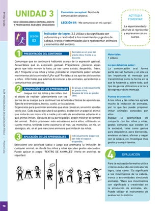 78
PrimerGradoGUÍAMETODOLÓGICADEEDUCACIÓNFÍSICA - PrimerCiclo
UNIDAD 3
NOS COMUNICAMOS CORPORALMENTE
Y PROTEGEMOS NUESTRO ORGANISMO
ACTITUD A
FOMENTAR:
Indicador de logro: 3.2 Utiliza y da significado con
autonomía y creatividad a los movimientos y gestos de
cabeza, tronco y extremidades para representar animales
y elementos del entorno.
Contenido conceptual: Noción de
comunicación corporal.
LECCIÓN 01: “Me comunico con mi cuerpo”.
La espontaneidad y
disfrute al representar
y expresarse con su
cuerpo.
Comunique que se continuará hablando acerca de la expresión gestual.
Recuérdeles qué es expresión gestual. Pregúnteles: ¿Conocen algún
gesto que todo mundo lo hace, ya sea como saludo, despedida, beso,
etc.? Pregunte a los niños y niñas ¿Consideran importante poder simular
movimientos de los animales? ¿Por qué? Fortalezca los aportes de los niños
y niñas. Infórmeles que además de conocer a los animales, aprendemos a
comunicarnos con gestos.
Juegue con los niños y las niñas, con
el objeto de realizar calentamiento con las
partes de su cuerpo para continuar las actividades físicas de aprendizaje.
Ejercite extremidades, tronco, cuello, articulaciones.
Organícelos para que imiten animales que ellos conozcan, sin emitir sonidos
con la voz. Cada equipo ejecutará sus gestos, anotará en un papel al animal
que imitarán sin mostrarlo a nadie y el resto de estudiantes adivinarán a
qué animal imitan. Después de su participación, deben mostrar el nombre
del animal. Podría promover más entusiasmo entre ellos, utilizando un
cuento motriz, teniendo como escenario el mar, las montañas, un rio, un
zoológico, etc. en el que mencione animales que imitarán los niños.
Seleccione una actividad lúdica o juego que promueva la imitación de
cualquier animal, en donde los niños y niñas ejecuten gestos adecuados.
Puede aplicar el juego: “TEATRO DE ANIMALES” (Verlo en archivos de
soportes).
Sentados en el piso del
predio libre, frente a su
docente.
En grupo e Individualmente
en predio libre.
Equipos de tres, en predio
libre.
Individualmente dispersos
por todo el espacio
disponible.
PRESENTACIÓN DEL CONTENIDO
APROPIACIÓN DE LOS APRENDIZAJES
APLICACIÓN DE LOS APRENDIZAJES
EVALUACIÓN
Para la evaluación formativa utilice
criteriosdeducidosdelindicadorde
logro, tales como: *Da significado
a los movimientos de la cabeza,
tronco y extremidades simulando
animales. *Hace sus movimientos
con significado y creatividad en
la simulación de animales, etc.
Puede utilizar el instrumento de
evaluación: la rúbrica.
Materiales:
1 silbato.
Lo que debemos saber:
La comunicación oral forma
parte del ser humano y en ella es
tan importante el mensaje que
transmitimos como la forma en la
que lo hacemos y, sobre todo, qué
tipo de gestos utilizamos a la hora
de expresar dicho mensaje.
Puntos de atención:
A los niños y las niñas les agrada
mucho la imitación de animales,
por lo que les puede proponer
imitar animales conocidos por
ellos.
Busque la oportunidad de
compartir con los niños y niñas,
gestos comunes que existen en
la sociedad, tales como gestos
para despedirse, para bienvenida,
enviarse un beso, afirmar y negar
con la cabeza, etc. Investigue más
gestos y compártaselos.
SESIÓN
02
 