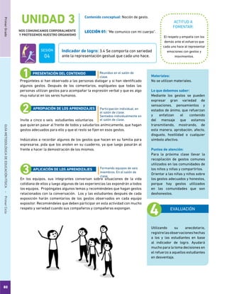 80
PrimerGradoGUÍAMETODOLÓGICADEEDUCACIÓNFÍSICA - PrimerCiclo
UNIDAD 3
NOS COMUNICAMOS CORPORALMENTE
Y PROTEGEMOS NUESTRO ORGANISMO
ACTITUD A
FOMENTAR:
Indicador de logro: 3.4 Se comporta con seriedad
ante la representación gestual que cada uno hace.
Contenido conceptual: Noción de gesto.
LECCIÓN 01: “Me comunico con mi cuerpo”.
El respeto y empatía con los
demás ante el esfuerzo que
cada uno hace al representar
emociones con gestos y
movimientos.
Pregúnteles si han observado a las personas dialogar y si han identificado
algunos gestos. Después de los comentarios, explíqueles que todas las
personas utilizan gestos para acompañar la expresión verbal y que es algo
muy natural en los seres humanos.
Invite a cinco o seis estudiantes voluntarios
que quieran pasar al frente de todos y saludarlos anímicamente, que hagan
gestos adecuados para ello y que el resto se fijen en esos gestos.
Indúzcalos a recordar algunos de los gestos que hacen en su familia para
expresarse, pida que los anoten en su cuaderno, ya que luego pasarán al
frente a hacer la demostración de los mismos.
En los equipos, sus integrantes conversan sobre situaciones de la vida
cotidiana de ellos y luego algunas de las experiencias las expondrán a todos
los equipos. Propóngales algunos temas y recomiéndeles que hagan gestos
relacionados con la conversación. Los y las estudiantes después de cada
exposición harán comentarios de los gestos observados en cada equipo
expositor. Recomiéndeles que deben participar en esta actividad con mucho
respeto y seriedad cuando sus compañeros y compañeras expongan.
Participación individual, en
el salón de clase.
Sentados individualmente en
el salón de clase.
Formando equipos de seis
miembros. En el salón de
clase.
PRESENTACIÓN DEL CONTENIDO
APROPIACIÓN DE LOS APRENDIZAJES
APLICACIÓN DE LOS APRENDIZAJES
EVALUACIÓN
Utilizando su anecdotario,
registrelasobservacioneshechas
a los y las estudiantes en base
al indicador de logro. Ayudará
mucho para la toma decisiones en
el refuerzo a aquellos estudiantes
en desventaja.
Materiales:
No se utilizan materiales.
Lo que debemos saber:
Mediante los gestos se pueden
expresar gran variedad de
sensaciones, pensamientos y
estados de ánimo, que refuerzan
y enfatizan el contenido
del mensaje que estamos
transmitiendo, mostrando, de
esta manera, aprobación, afecto,
disgusto, hostilidad o cualquier
símbolo afectivo.
Puntos de atención:
Para la próxima clase llevar la
recopilación de gestos comunes
utilizados en las comunidades de
los niños y niñas y compartirlos.
Orientar a las niñas y niños sobre
los gestos adecuados y honestos,
porque hay gestos utilizados
en las comunidades que son
deshonestos.
Reunidos en el salón de
clase.
SESIÓN
04
 