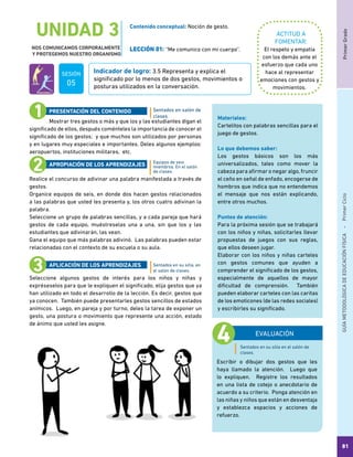 PrimerGradoGUÍAMETODOLÓGICADEEDUCACIÓNFÍSICA - PrimerCiclo
81
UNIDAD 3
NOS COMUNICAMOS CORPORALMENTE
Y PROTEGEMOS NUESTRO ORGANISMO
ACTITUD A
FOMENTAR:
Indicador de logro: 3.5 Representa y explica el
significado por lo menos de dos gestos, movimientos o
posturas utilizados en la conversación.
Contenido conceptual: Noción de gesto.
LECCIÓN 01: “Me comunico con mi cuerpo”. El respeto y empatía
con los demás ante el
esfuerzo que cada uno
hace al representar
emociones con gestos y
movimientos.
Mostrar tres gestos o más y que los y las estudiantes digan el
significado de ellos, después coménteles la importancia de conocer el
significado de los gestos; y que muchos son utilizados por personas
y en lugares muy especiales e importantes. Deles algunos ejemplos:
aeropuertos, instituciones militares, etc.
Realice el concurso de adivinar una palabra manifestada a través de
gestos.
Organice equipos de seis, en donde dos hacen gestos relacionados
a las palabras que usted les presenta y, los otros cuatro adivinan la
palabra.
Seleccione un grupo de palabras sencillas, y a cada pareja que hará
gestos de cada equipo, muéstreselas una a una, sin que los y las
estudiantes que adivinarán, las vean.
Gana el equipo que más palabras adivinó. Las palabras pueden estar
relacionadas con el contexto de su escuela o su aula.
Seleccione algunos gestos de interés para los niños y niñas y
expréseselos para que le expliquen el significado, elija gestos que ya
han utilizado en todo el desarrollo de la lección. Es decir, gestos que
ya conocen. También puede presentarles gestos sencillos de estados
anímicos. Luego, en pareja y por turno, deles la tarea de exponer un
gesto, una postura o movimiento que represente una acción, estado
de ánimo que usted les asigne.
Sentados en salón de
clases.
Equipos de seis
miembros. En el salón
de clases.
Sentados en su silla, en
el salón de clases.
PRESENTACIÓN DEL CONTENIDO
APROPIACIÓN DE LOS APRENDIZAJES
APLICACIÓN DE LOS APRENDIZAJES
EVALUACIÓN
Escribir o dibujar dos gestos que les
haya llamado la atención. Luego que
lo expliquen. Registre los resultados
en una lista de cotejo o anecdotario de
acuerdo a su criterio. Ponga atención en
las niñas y niños que están en desventaja
y establezca espacios y acciones de
refuerzo.
Materiales:
Cartelitos con palabras sencillas para el
juego de gestos.
Lo que debemos saber:
Los gestos básicos son los más
universalizados, tales como mover la
cabeza para afirmar o negar algo, fruncir
el ceño en señal de enfado, encogerse de
hombros que indica que no entendemos
el mensaje que nos están explicando,
entre otros muchos.
Puntos de atención:
Para la próxima sesión que se trabajará
con los niños y niñas, solicitarles llevar
propuestas de juegos con sus reglas,
que ellos deseen jugar.
Elaborar con los niños y niñas carteles
con gestos comunes que ayuden a
comprender el significado de los gestos,
especialmente de aquellos de mayor
dificultad de comprensión. También
pueden elaborar carteles con las caritas
de los emoticones (de las redes sociales)
y escribirles su significado.
Sentados en su silla en el salón de
clases.
SESIÓN
05
 