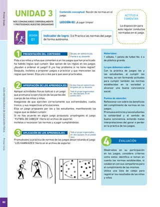 82
PrimerGradoGUÍAMETODOLÓGICADEEDUCACIÓNFÍSICA - PrimerCiclo
UNIDAD 3
NOS COMUNICAMOS CORPORALMENTE
Y PROTEGEMOS NUESTRO ORGANISMO
ACTITUD A
FOMENTAR:
Indicador de logro: 3.6 Practica las normas del juego
de forma autónoma.
Contenido conceptual: Noción de normas en el
juego.
LECCIÓN 02: ¡A jugar limpio!
La disposición para
auto regular conductas
normadas en el juego.
Pida a los niños y niñas que comenten si en los juegos que han practicado
ha habido reglas qué cumplir. Que opinan de las reglas en los juegos
¿Ayudan a ordenar el juego? O ¿no hay problema si no tiene reglas?
Después, invítelos a proponer juegos a practicar y que mencionen las
reglas que tienen. Elija uno o dos para que sean practicados.
Aplique actividades físicas lúdicas o un juego
que promueva la ejercitación de las partes del
cuerpo de los niños y niñas.
Asegúrese de que ejerciten correctamente sus extremidades, cuello,
tronco, y sus respectivas articulaciones.
Elija un juego propuesto por los y las estudiantes, manifestando las
reglas que se deben cumplir.
Si no hay acuerdo en algún juego propuesto, propóngales el juego:
“FUTBOL DE CABEZA” (Verlo en archivo de soporte).
Invítelos a reconocer las normas y a jugar cumpliéndolas.
Promuévales la práctica de normas de los juegos desarrollando el juego
“LOS KAMIKAZES”(Verlo en el archivo de soporte)
En dos filas en semicírculo,
dirigidos por su docente.
Todo el grupo organizados
en dos equipos. En el
predio libre.
Todo el grupo organizados
en dos equipos. En el predio
libre.
PRESENTACIÓN DEL CONTENIDO
APROPIACIÓN DE LOS APRENDIZAJES
APLICACIÓN DE LOS APRENDIZAJES
EVALUACIÓN
Obsérvelos en su participación
en los juegos, considere criterios
como estos: identifica si toman en
cuenta las normas establecidas, si
colaboran con sus compañeros para
el cumplimiento de las mismas.
Utilice una lista de cotejo para
registrar los resultados de las niñas
y niños
Materiales:
1 silbato, 1 pelota de futbol No. 4 o
de plástico grande.
Lo que debemos saber:
Con la práctica de juegos los y
las estudiantes, al cumplir las
normas, se van formando actitudes
para cumplir también las normas
establecidas en la sociedad y
alcanzar una buena convivencia
social.
Puntos de atención:
Reflexionar con sobre los beneficios
del cumplimiento de normas en los
juegos.
Promuevaentrelosylasestudiantes
la solidaridad y el sentido de
buena convivencia, evitando malas
interpretaciones del ganar o perder
en la práctica de los juegos.
De pie, en semicírculo
frente a su docente.
SESIÓN
01
 
