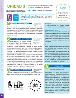 86
PrimerGradoGUÍAMETODOLÓGICADEEDUCACIÓNFÍSICA - PrimerCiclo
UNIDAD 3
NOS COMUNICAMOS CORPORALMENTE
Y PROTEGEMOS NUESTRO ORGANISMO
ACTITUD A
FOMENTAR:
Indicador de logro: 3.11 Mantiene su tronco erguido
y los dos pies apoyados completamente en el piso al
sentarse.
Contenido conceptual: Aspectos globales que
orientan la postura sentado saludable.
LECCIÓN 03: “Con buena postura soy sano”.
La persistencia en
mantener posturas
saludables en
posición sentado.
Recuérdeles las diversas posturas correctas que la persona debe
retomaralestar:depie,sentado,acostado,levantandooempujando
objetos, caminando, corriendo, etc. Muéstreles los carteles con las
imágenes de las posturas correctas y recomiéndeles que deben
aprenderlas y practicarlas toda su vida para estar sanos de su
columna vertebral.
Realice una dinámica de sentado correcto
en su pupitre. Utilice las consignas “Frio”,
se mantienen sentados en postura correcta
(obsérvelos y llame la atención); “caliente”, se deben levantar,
porque supuestamente la silla está caliente; también dígales:
“ratones en el piso”, deben levantar los pies. Repítales las
consignas y de repente sorpréndalos, dígales “caliente” y luego
“ratones en el piso”... se divertirán.
Numérelos de tal forma que cinco niños tengan el mismo número
(si son veinte numerarlos del uno al cinco). Coloque cuatro sillas
en el centro, luego mencione un número y los niños que tienen ese
número deberán correr a ocupar una silla y sentarse en postura
correcta, serán evaluados por sus compañeros. El niño que queda
sin silla vuelve al círculo. Luego de ser evaluados los niños y niñas
que se sentaron, regresan al círculo. El docente ya no deberá
mencionar ese número hasta en la siguiente ronda.
Solicíteles que dibujen cuerpos sentado con postura correcta, que
le escriban un compromiso de aplicar esta postura en su vida.
Sentados en salón
de clases o predio
libre.
Individual sentados
en su pupitre en el
salón de clases.
En círculo, en el
predio libre.
Individual. Sentados
en el salón de
clases.
PRESENTACIÓN DEL CONTENIDO
APROPIACIÓN DE LOS APRENDIZAJES
APLICACIÓN DE LOS APRENDIZAJES
EVALUACIÓN
Pregúnteles ¿Qué harán para cuidar su
columna vertebral cuando estén sentados?
¿Qué posición debe tener el tronco en
postura correcta sentado? Fortalezca los
conocimientos de los y las estudiantes.
Obsérvelos en la práctica de las actividades
de la sesión en relación al indicador de
logro y registre en un anecdotario o lista de
cotejo sus observaciones por estudiante.
Recuerde que en una sola práctica los niños
y niñas no afianzan aprendizaje, por lo que
se recomienda repetir cuanto se pueda
estas prácticas.
Materiales:
5 sillas (adecuadas para realizar postura
correcta al estar sentados). 1 silbato.
Lo que debemos saber:
Para mantener una postura correcta es
muy importante que seamos conscientes de
nuestro cuerpo en todo momento: darnos
cuenta de que estamos mal alineados sin
necesidad de sentir dolor es el primer paso
hacia una postura correcta y una calidad de
vida mayor.
Puntos de atención:
Estar pendientes de aquellos estudiantes
en desventaja por complexión física o
problemas especiales.
Hay actividades de algunas sesiones que se
puede realizar en el salón de clases antes de
ir al predio libre. Un día antes o el mismo día
de la sesión. Tal como explicar las posturas
correctas de pie, sentadas o acostadas.
U otra información que se necesite para
optimizar el tiempo de las sesiones.
Individual, en el predio libre.
SESIÓN
03
 