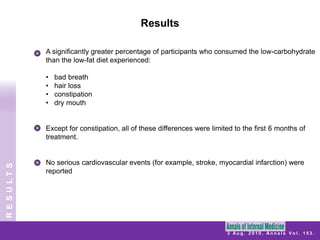 MeasurementsWeight at 2 years was the primary outcome.Secondary measures included:   weight at 3, 6, and 12 months