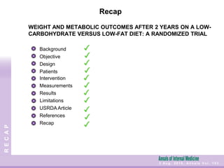 Results Weight loss was approximately 11 kg (11%) at 1 year and 7 kg (7%) at 2 years.  There were no differences in weight, body composition, or bone mineral density between the groups at any time point.RESULTSFig. 2. Predicted absolute mean change in body weight for participants in the low-fat and low-carbohydrate diet  groups, based on a random-effects linear model. Error bars represent 95% CIs.