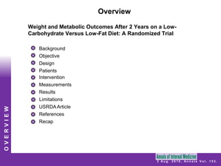 OverviewWeight and Metabolic Outcomes After 2 Years on a Low-Carbohydrate Versus Low-Fat Diet: A Randomized Trial OverviewBackgroundObjectiveDesignPatientsInterventionMeasurementsResultsLimitationsUSRDA ArticleOVERVIEWReferencesRecap