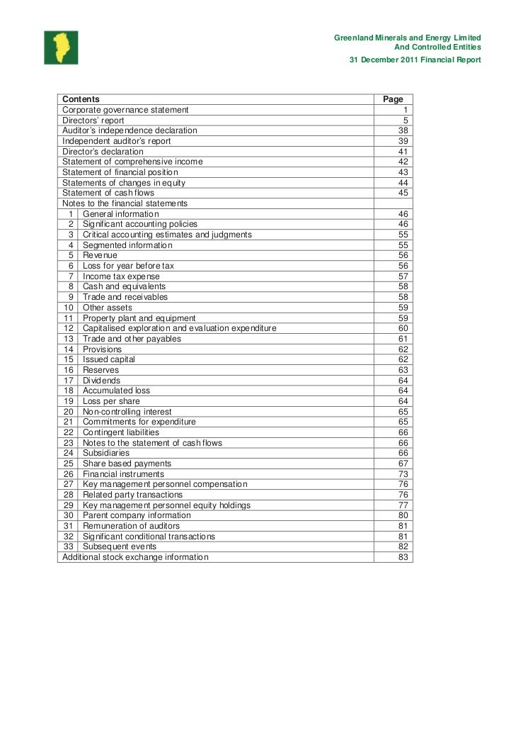 aircruising australia limited s annual report Annual c of a tests were done at less weight and the numbers somewhere in my files i have a hs/bae report on the 748's soft the good old aircruising. aircruising australia limited s annual report Annual c of a tests were done at less weight and the numbers somewhere in my files i have a hs/bae report on the 748's soft the good old aircruising.