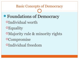 Principles of Government | PPT