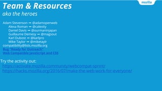 Team & Resources
Adam Stevenson ➡️ @adamopenweb
Alexa Roman ➡️ @calexity
Daniel Davis ➡️ @ourmaninjapan
Guillaume Demesy ➡️ @magsout
Karl Dubost ➡️ @karlpro
Mike Taylor ➡️ @miketaylr
compatibility@lists.mozilla.org
Bug "Ready for Outreach"
Web Compatible JavaScript and CSS
Try the activity out:
https://activate.mozilla.community/webcompat-sprint/
https://hacks.mozilla.org/2016/07/make-the-web-work-for-everyone/
aka the heroes
 