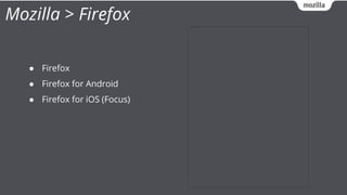 Mozilla > Firefox
● Firefox
● Firefox for Android
● Firefox for iOS (Focus)
 