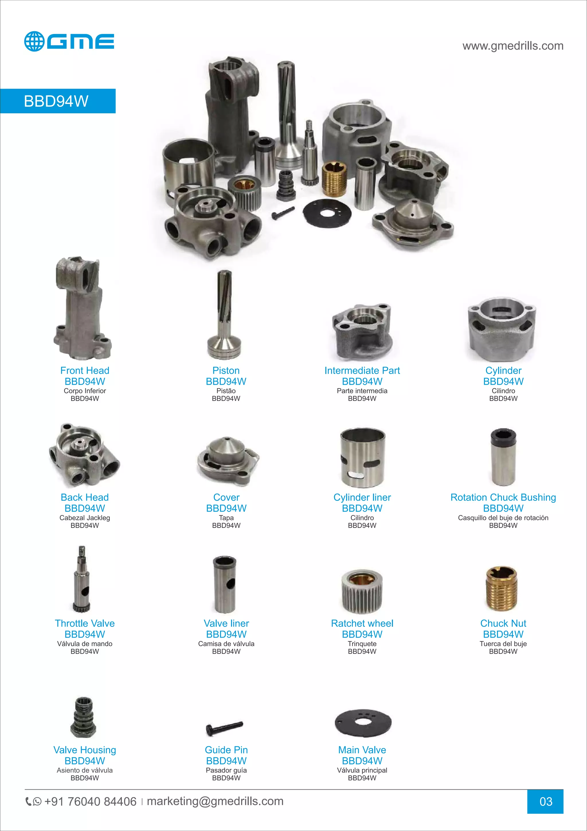 GmeSpare Parts Catalogue PDF