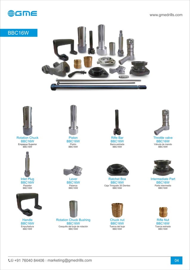 GmeSpare Parts Catalogue PDF