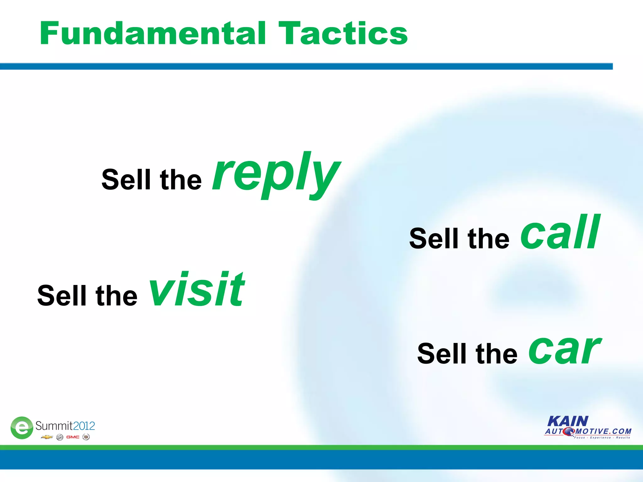 Fundamental Tactics



     Sell the   reply
                        Sell the   call
Sell the   visit
                        Sell the   car
 