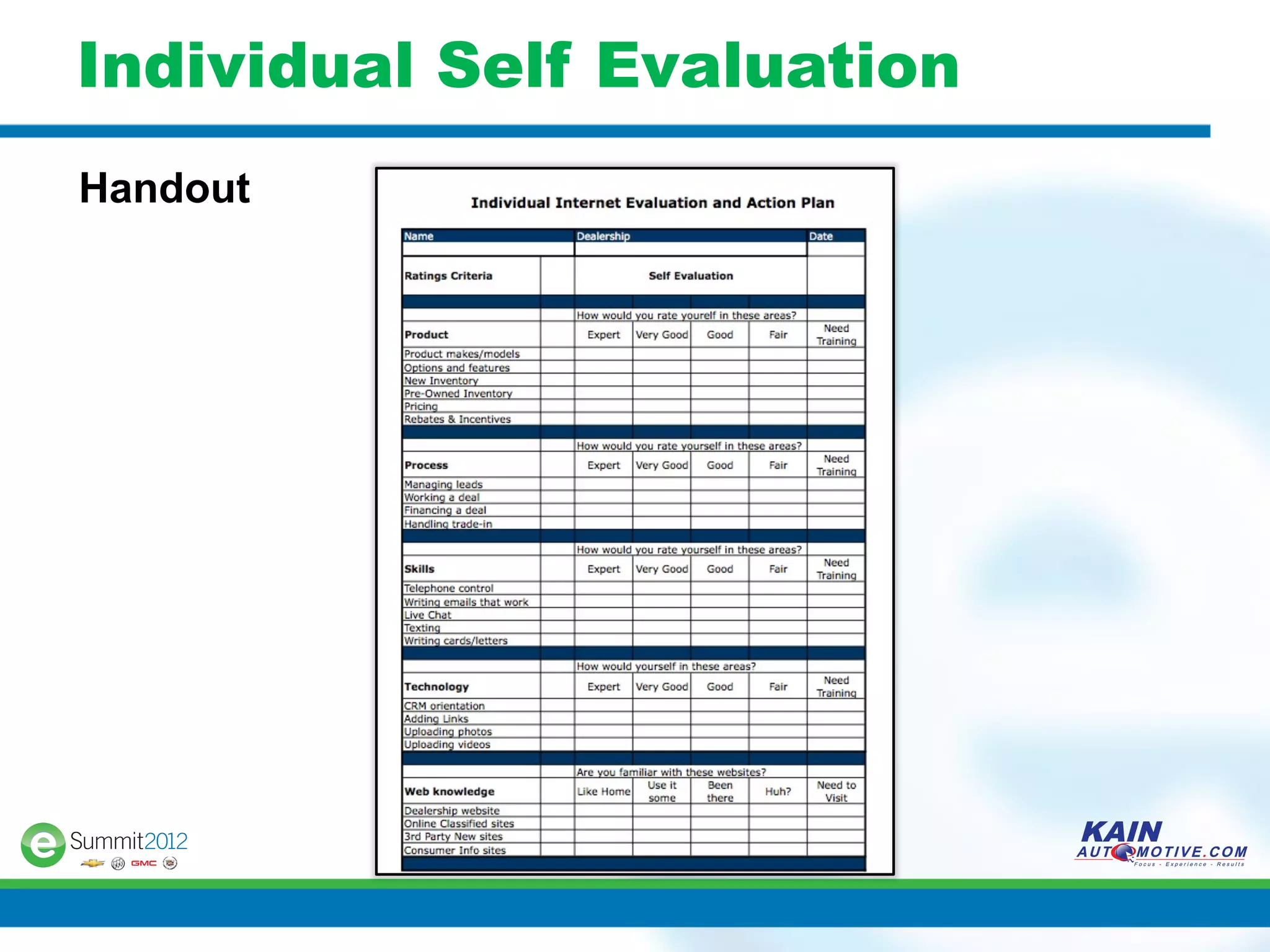 Individual Self Evaluation
Handout
 