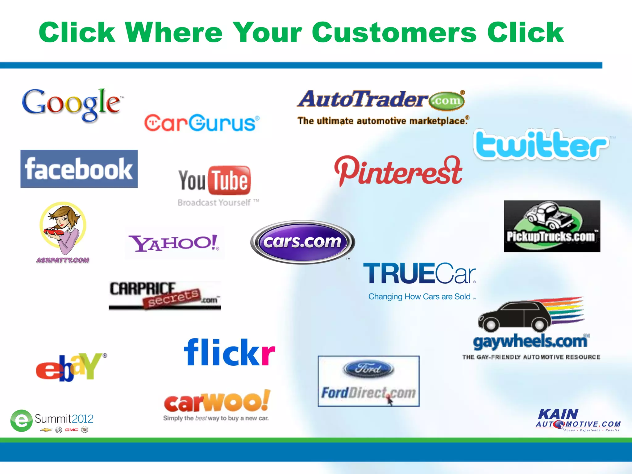 Click Where Your Customers Click
 
