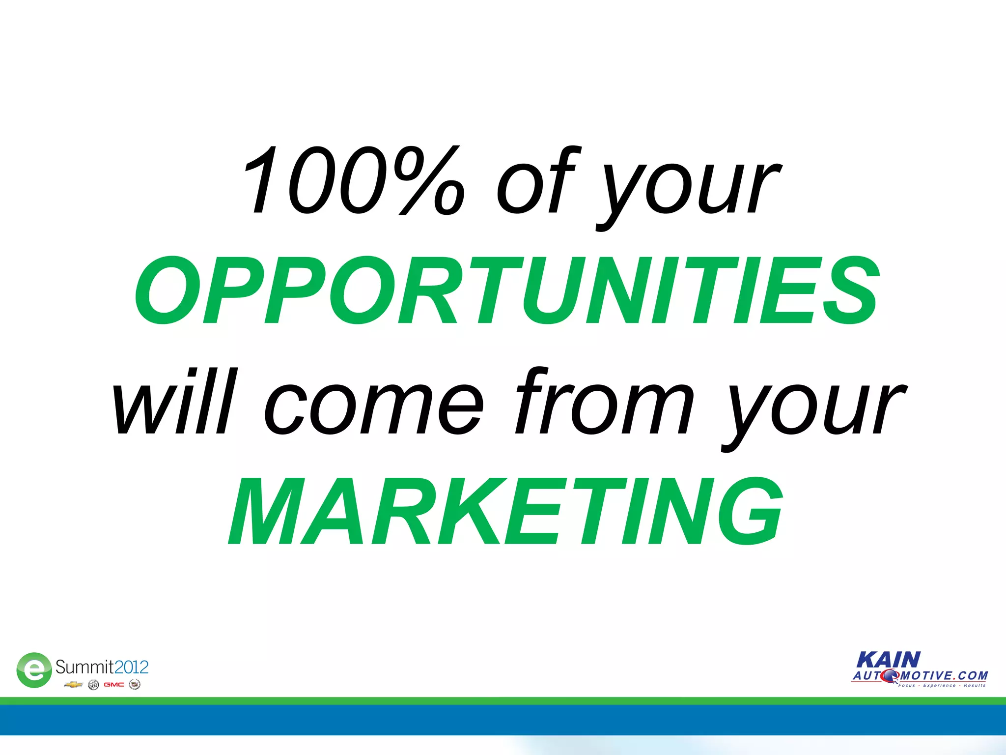 100% of your
OPPORTUNITIES
will come from your
    MARKETING
 