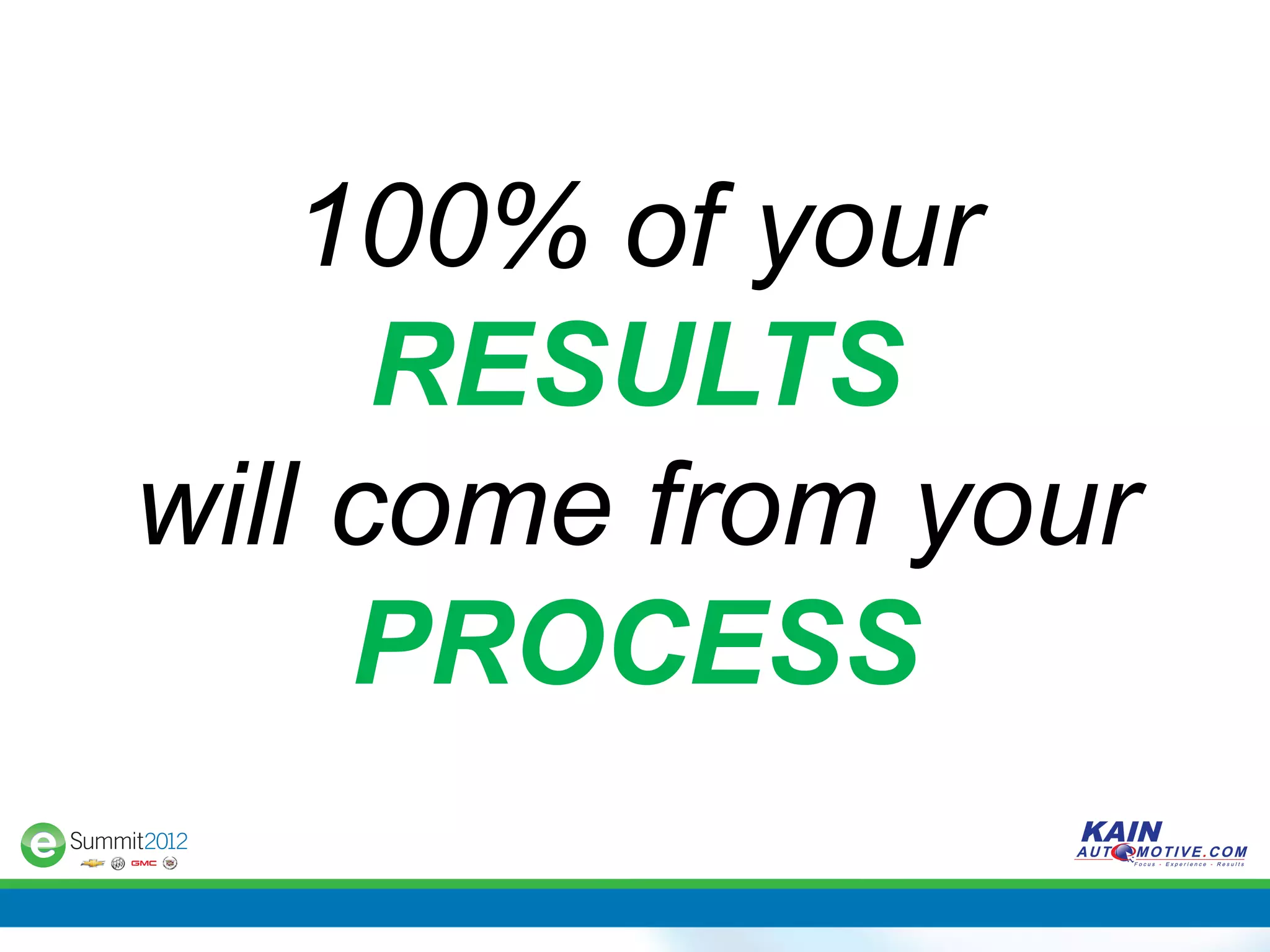 100% of your
      RESULTS
will come from your
     PROCESS
 