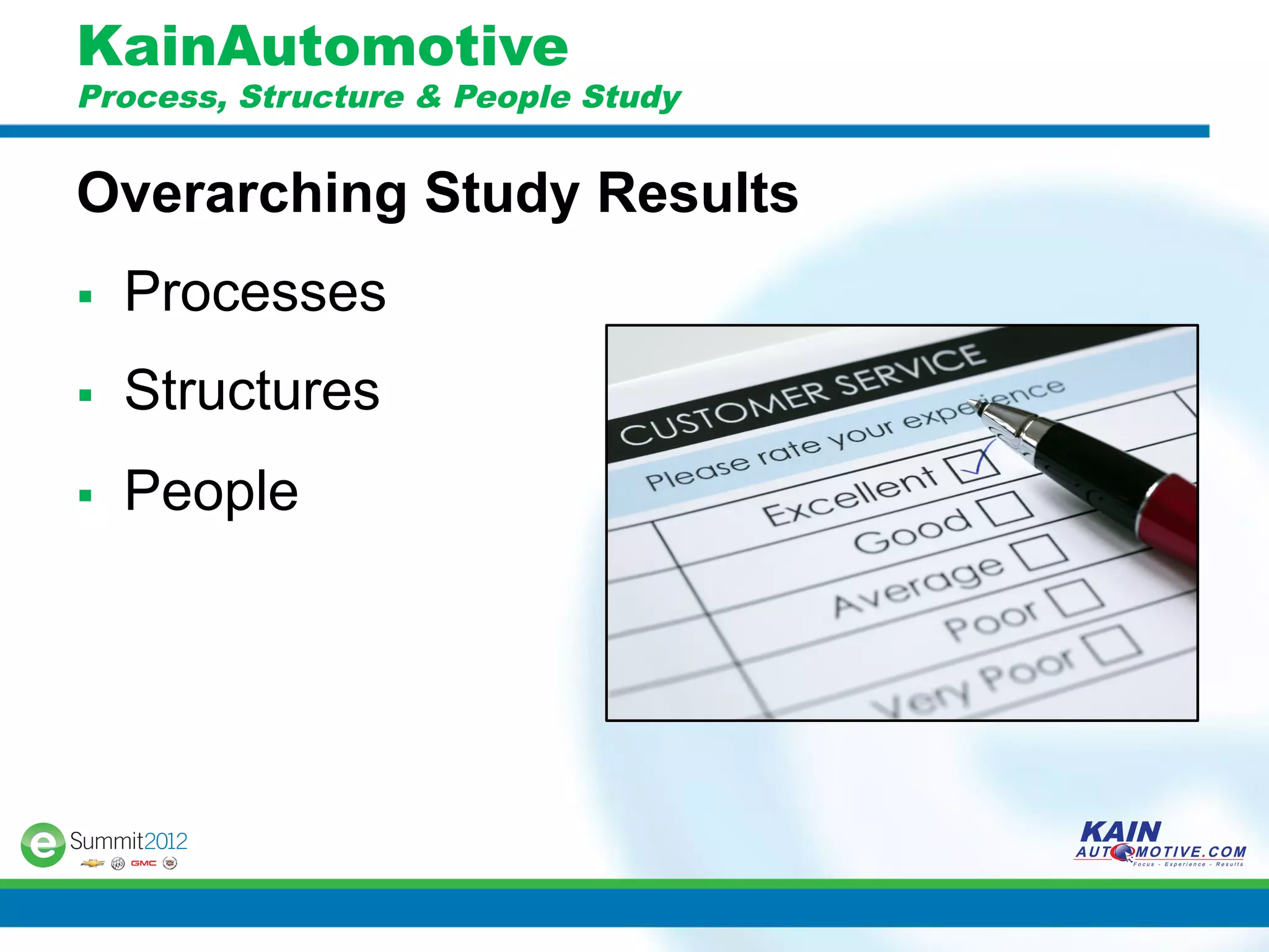 KainAutomotive
Process, Structure & People Study


Overarching Study Results
§    Processes
§    Structures
§    People
 