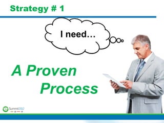 Strategy # 1


           I need…



A Proven
    Process
 