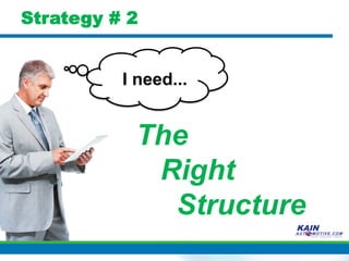 Strategy # 2


          I need...


           The
            Right
             Structure
 
