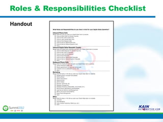 Roles & Responsibilities Checklist

Handout
 