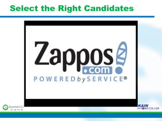 Select the Right Candidates
 