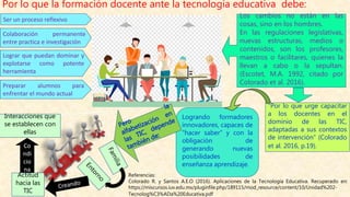 Por lo que la formación docente ante la tecnología educativa debe:
Ser un proceso reflexivo
Colaboración permanente
entre practica e investigación
Lograr que puedan dominar y
explotarse como potente
herramienta
Preparar alumnos para
enfrentar el mundo actual
Los cambios no están en las
cosas, sino en los hombres.
En las regulaciones legislativas,
nuevas estructuras, medios o
contenidos, son los profesores,
maestros o facilitares, quienes la
llevan a cabo o la sepultan.
(Escotet, M.A. 1992, citado por
Colorado et al. 2016).
“Por lo que urge capacitar
a los docentes en el
dominio de las TIC,
adaptadas a sus contextos
de intervención” (Colorado
et al. 2016, p.19).
Logrando formadores
innovadores, capaces de
“hacer saber” y con la
obligación de
generando nuevas
posibilidades de
enseñanza aprendizaje.
Actitud
hacia las
TIC
Interacciones que
se establecen con
ellas
Co
ndi
cio
na
Referencias:
Colorado R. y Santos A.E.O (2016). Aplicaciones de la Tecnología Educativa. Recuperado en:
https://miscursos.iuv.edu.mx/pluginfile.php/189115/mod_resource/content/10/Unidad%202-
Tecnolog%C3%ADa%20Educativa.pdf
 