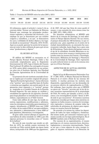 Revista del Museo Argentino de Ciencias Naturales, n. s. 14(2), 2012
210
32 volúmenes, según el artículo 1, inciso 5, de su
contrato debía “formar un Gabinete de Historia
Natural que contenga las principales produc-
ciones vegetales y minerales del territorio, y un
catálogo en que se denominen por sus nombre
vulgares y científicos, y en que se demuestren
los usos y utilidades de dichos objetos y los luga-
res donde se encuentran” (Stuardo, 1973: 91-93).
Aquí ya se puede apreciar la noción de la taxono-
mía así como la idea utilitaria de para qué sirven
estas “producciones y objetos”.
EL MUSEO ACTUAL
El edificio del MNHN se encuentra en el
Parque Quinta Normal (Santiago, Chile) y fue
construido originalmente para la Exposición
Internacional de 1875, bajo el diseño del francés
Paul Lathoud. El edificio fue entregado al museo
en 1876, quien debió compartirlo en sus prime-
ros años con el Instituto Agrícola, hoy Facultad
de Ciencias Agronómicas de la Universidad de
Chile.
La presencia de este instituto asociado al mu-
seo se explica por el nombre original del parque:
“Quinta Normal de Agricultura”, hacía referencia
a las “quintas” que eran aquellos tipos de fundos
o estancias que pagaban una quinta parte de sus
ganancias como impuesto y a “normal” porque
se inspiraba en el modelo francés de la Escuela
Normal Superior. En este parque se recibían y
estudiaban las especies de uso agrícola y forestal,
para luego planificar su introducción en el campo
chileno, especialmente en el Valle Central.
Como todo edificio de este tipo, ha tenido su-
cesivas reparaciones, modificaciones y adiciones,
como los entrepisos construidos para maximizar el
espacio. Actualmente, el MNHN tiene casi 11000
m2
útiles, de los cuales 6700 m2
son para exhibicio-
nes, educación y administración y otros 4200 m2
para depósitos, laboratorios e investigación.
El gran salón central alberga el esqueleto de
una ballena de aleta instalado en 1895 y por ello
algunas personas lo recuerdan como el “museo
de la ballena”.
No está de más recordar que siendo un edi-
ficio de 1875, ha sufrido cuanto terremoto ha
ocurrido en Chile central desde esa época hasta
ahora, incluyendo el de 1906 que fue gigantesco,
el de 1927, del que hay fotos de como quedó el
museo, y una sucesión de otros sismos como los
de 1960, 1971, 1985 y 2010.
En términos urbanísticos, el MNHN está
dentro de la comuna de Santiago, la cual admi-
nistra el Parque Quinta Normal. En sus inicios,
el parque alcanzaba las 160 hectáreas, lo que re-
presenta una gran superficie en el centro de la
ciudad; lamentablemente, su extensión fue suce-
sivamente reducida, hasta llegar hoy a poco más
de 30 hectáreas. Tanto dentro del parque como en
el eje de la colindante Avenida Matucana se en-
cuentran varios otros museos e instituciones cul-
turales como los museos de Ciencia y Tecnología,
Ferroviario, Biblioteca de Santiago y Planetario
de la Universidad de Santiago. Esto represente
un polo cultural único no solo en la comuna sino
que en el Gran Santiago.
ASPECTOS DE SU ACTUAL GESTIÓN
ESTRATÉGICA
Según la Ley de Monumentos Nacionales (Ley
N° 17.288, 1970), el Museo Nacional de Historia
Natural es el centro oficial de las ciencias del
hombre. A muchas personas les molesta esta
disposición, especialmente con las demandas de
un proceso efectivo de regionalización en Chile.
Sin embargo, hace muchos años que el MNHN
no ejerce ese “derecho” provisto por la ley de to-
mar muestras representativas de la arqueología
de Chile. No vamos, por ejemplo, a Arica, y le de-
cimos a los investigadores locales “denos el 20%
de todo lo que encuentren”. Sí tenemos nuestras
colecciones reunidas por largos años mientras en
regiones no había museos o centros de investiga-
ción regionales y tratamos de aceptar todas las
solicitudes de préstamos de objetos para exposi-
ciones en museos fuera de Santiago.
De acuerdo a la misma ley, somos los deposi-
tarios de todos los tipos zoológicos y botánicos.
Del mismo modo, por extensión tratamos que lo
mismo suceda con los tipos paleontológicos. En el
MNHN también está el Herbario Nacional.
Por razones de su especialización, el museo
participa en a lo menos cuarenta leyes, decretos,
reglamentos y convenios internacionales. Tanto
es así que a veces algunos de estos cuerpos le-
gales ni siquiera mencionan a la Dirección de
2001 2002 2003 2004 2005 2006 2007 2008 2009 2010 2011
159.578 198.163 221.603 245.425 232.144 246.755 279.324 321.600 404.405 436.188 515.085
Tabla 1: Usuarios del MNHN entre los años 2001 y 2011
 