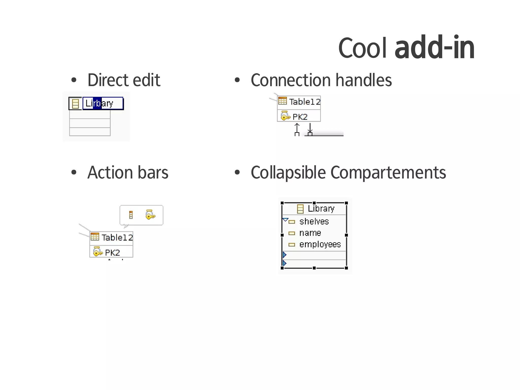 Cool add-in
●   Direct edit   ●   Connection handles



●   Action bars   ●   Collapsible Compartements
 
