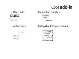 Cool add-in
●   Direct edit   ●   Connection handles



●   Action bars   ●   Collapsible Compartements
 