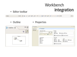 Workbench
●   Editor toolbar
                                     integration

●   Outline          ●   Properties
 
