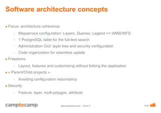 GeoMapFish, the Open Source WebGIS | PDF