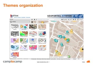GeoMapFish, the Open Source WebGIS | PDF