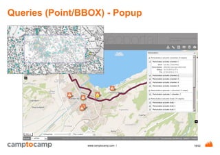 GeoMapFish, the Open Source WebGIS | PDF