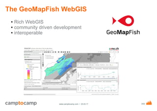 GeoMapFish, the Open Source WebGIS | PDF