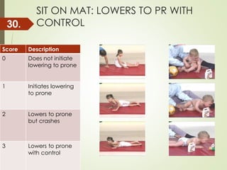 SIT ON MAT: LOWERS TO PR WITH
CONTROL
Score Description
0 Does not initiate
lowering to prone
1 Initiates lowering
to prone
2 Lowers to prone
but crashes
3 Lowers to prone
with control
30.
 