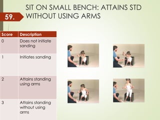 SIT ON SMALL BENCH: ATTAINS STD
WITHOUT USING ARMS
Score Description
0 Does not initiate
sanding
1 Initiates sanding
2 Attains standing
using arms
3 Attains standing
without using
arms
59.
 