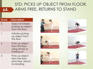 STD: PICKS UP OBJECT FROM FLOOR,
ARMS FREE, RETURNS TO STAND
Score Description
0 Does not initiate
picking up object
from the floor
1 Initiates picking
up object from
the floor
2 Picks up object
from the floor
using arm(s) or
holding on
3 Picks up object
from the floor ,
arms free, returns
to standing
64.
 
