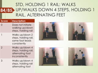STD, HOLDING 1 RAIL: WALKS
UP/WALKS DOWN 4 STEPS, HOLDING 1
RAIL, ALTERNATING FEET
Score Description
0 Does not initiate
walking up/down
steps, holding rail
1 Walks up/down 2
steps, holding rail,
same foot leads
consistently
2 Walks up/down 4
steps, holding rail,
alternating foot
inconsistently
3 Walks up/down 4
steps, holding rail
alternating foot
84/85.
 