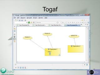Information System Entity 