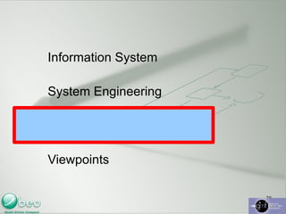 System Engineering 