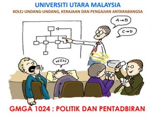UNIVERSITI UTARA MALAYSIA
KOLEJ UNDANG-UNDANG, KERAJAAN DAN PENGAJIAN ANTARABANGSA
GMGA 1024 : POLITIK DAN PENTADBIRAN
 